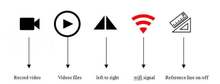 Carsanbo, беспроводная, Wi-Fi, Автомобильная камера заднего вида, вид спереди, 720 P, HD, Автомобильная камера заднего вида, помощь при парковке для Android, для IOS телефонов