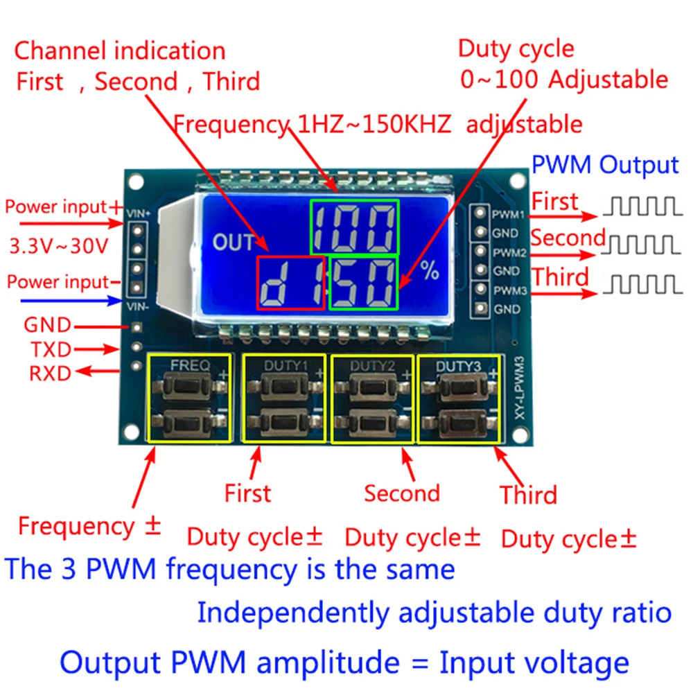 Генератор сигналов PWM частота импульсов рабочий цикл регулируемый дисплей модуля LCD 1Hz-150Khz 3,3 V-30 V 3 канала