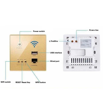 

New In-Wall Wifi Wireless Router Socket Access Point Panel Usb Charging Smart Socket