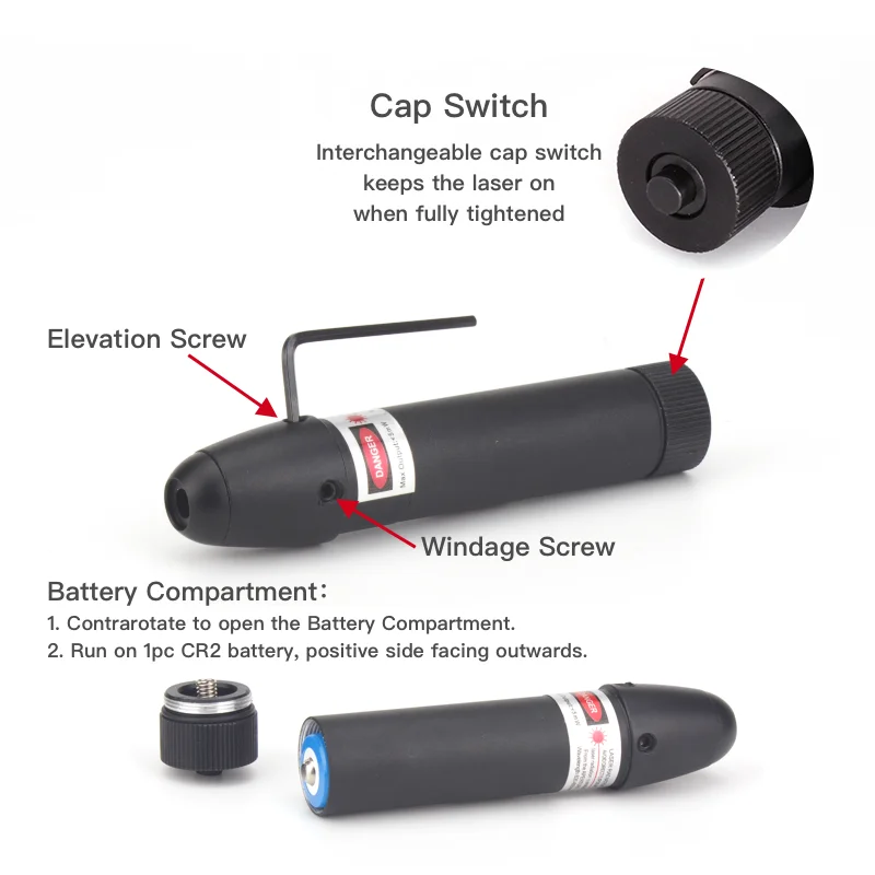 Red Dot Laser Sight Laser Sight with Picatinny Rail Mount Battery and Charger