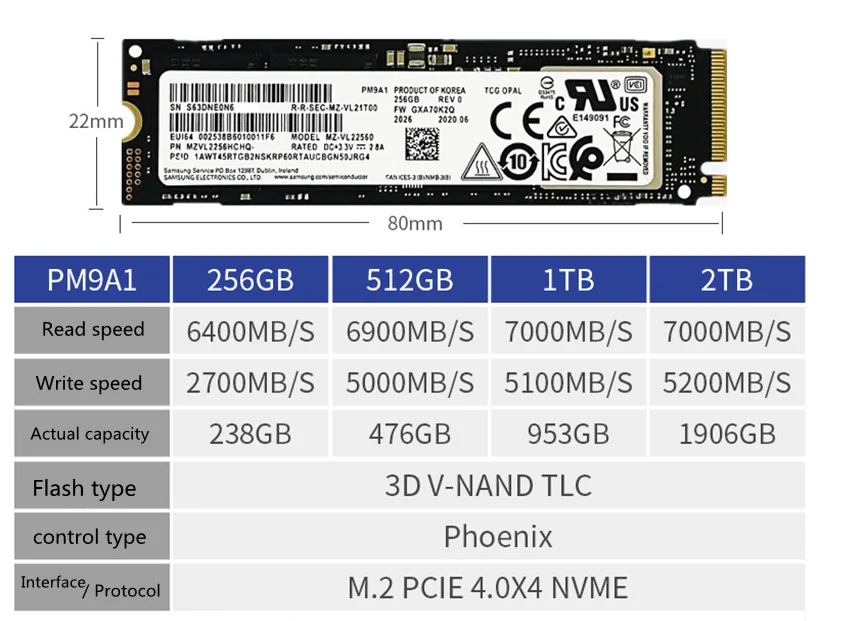 SAMSUNG PM9A1 SSD PCIe Gen 4.0x4 NVMe Solid State Drive 256GB 512GB 1024GB  2048GB M.2 2280 Internal SSD for Desktop Laptop - AliExpress