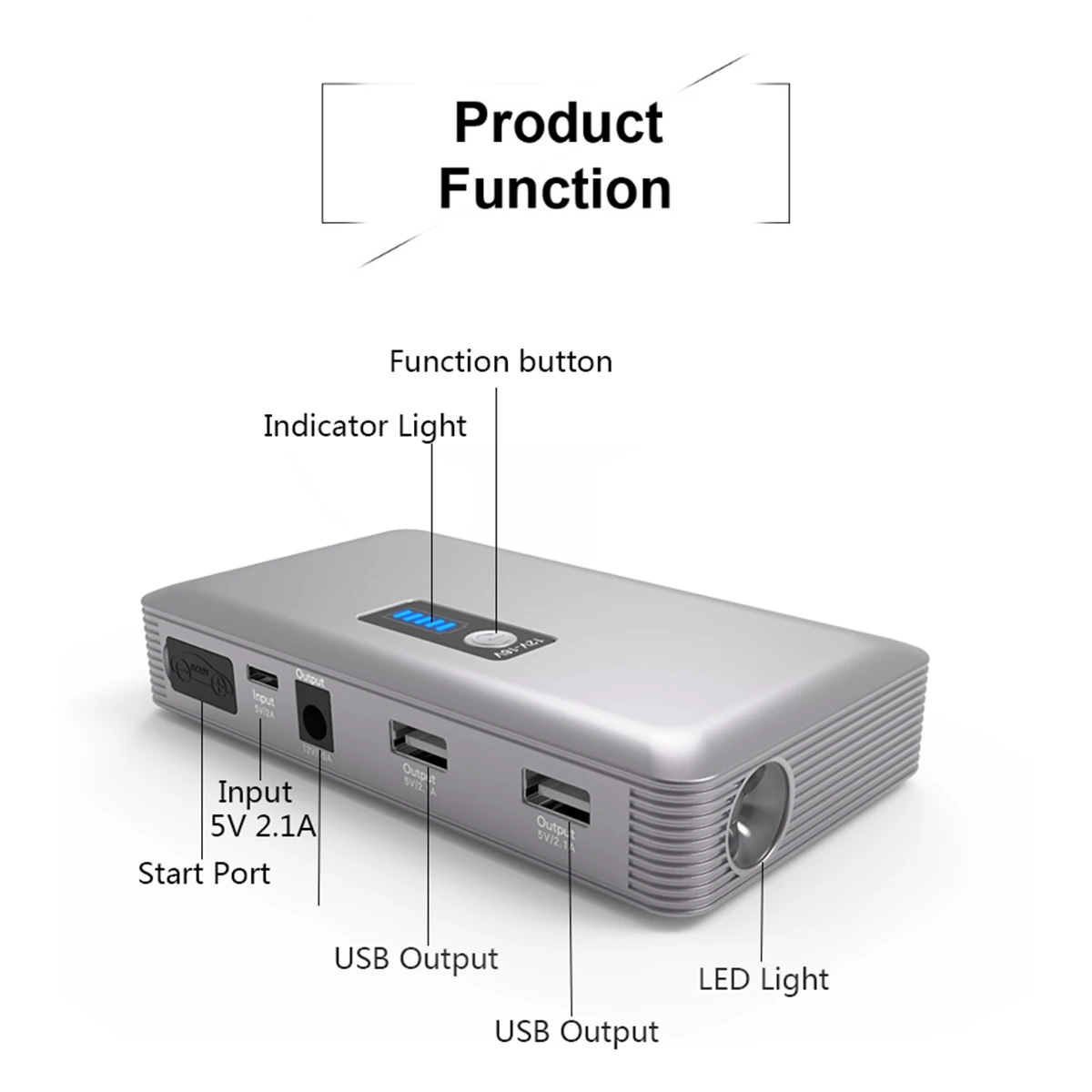  3 Color High-Power 98600mAh 12V Car Jump-Starter Portable Type-C USB Emergency-Power Bank Battery B