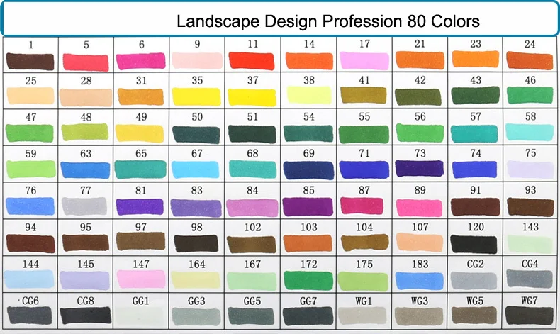 80 Landscape Set T5 Touchfive 30/40/60/80 Цвета двойной головкой маркер для рисования жирной алкогольных фломастер для скетчей товары для рукоделия для анимации Manga рисунок - Цвет: 80 Landscape Set T5