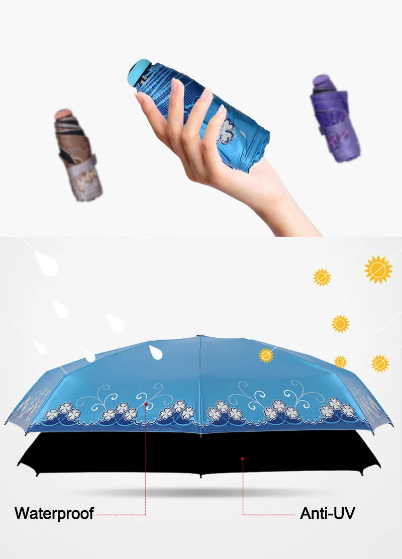 HTB15_kaU3HqK1RjSZFkq6x.WFXaB (1)