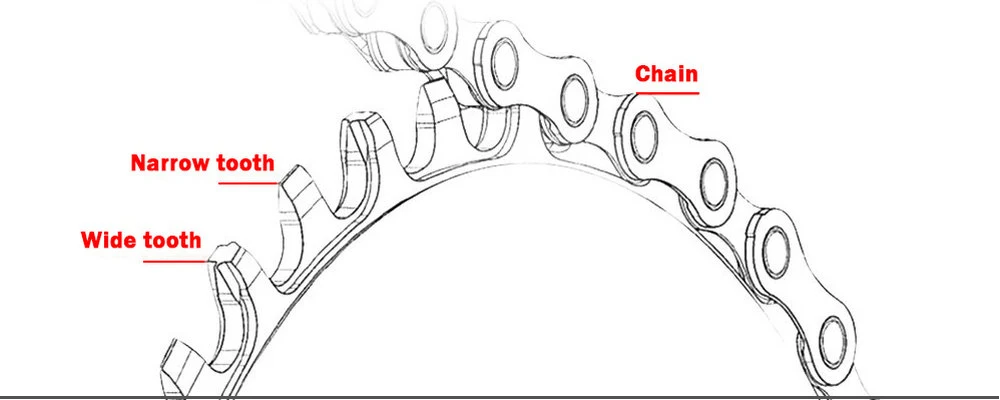 Велосипед GXP Chainring узкая широкая Цепь 32T 34T 36T 38T GXP Запчасти для Sram Aram XX1 X9 XO X01