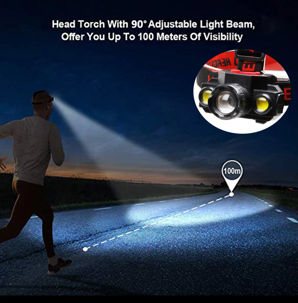 XP-E Q5 & COB Led Headlamp Use Rechargeable 18650 Battery Headlight Zoomable Lamp Torch Light for Camping Litwod head flashlight cob headlamp