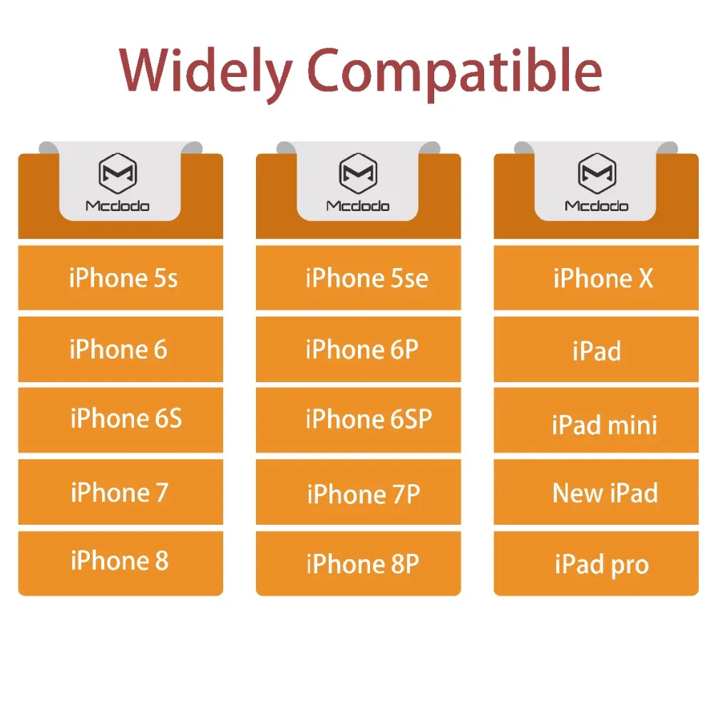 USB кабель Mcdodo для iPhone Ipad XS Max XR X 8 7 6s plus быстрой зарядки 2 4 А мобильный телефон