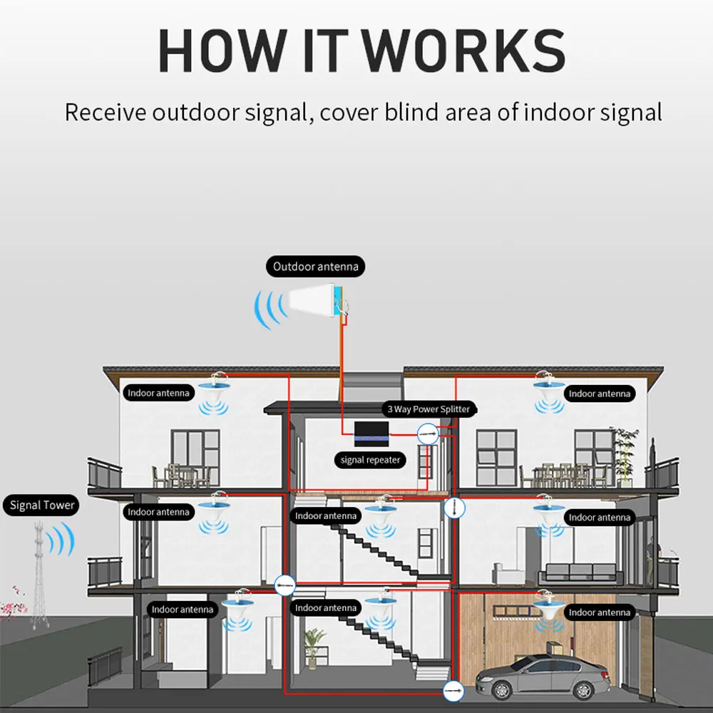 2-axis SF-2100C CNC system CNC cutting machine