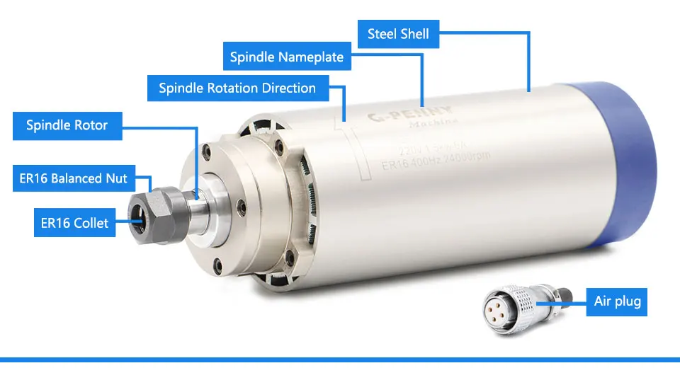 主轴+变频器详情页_05