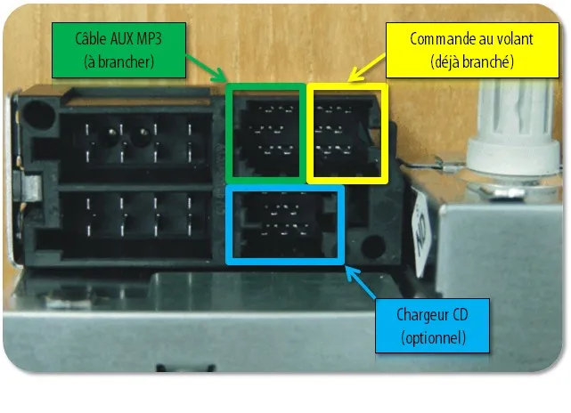 Adapter Bluetooth Auxiliary Renault Head Unit Udapte List Clio 2 3+ Keys