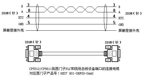 CP5512E вместо 6GK1551-2AA00 PROFIBUS связь S7-200/300/400