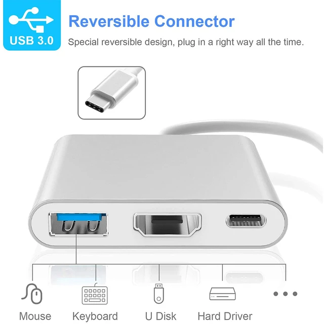 Adaptateur USB C vers HDMI 4K Port USB 3.0 Port de Chargement type C