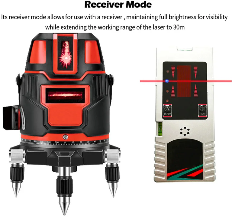 5 линий 6 точек красный лазерный уровень автоматическое самонивелирование 360 вертикальный и горизонтальный наклон градусов поворотный LD 635nm открытый режим