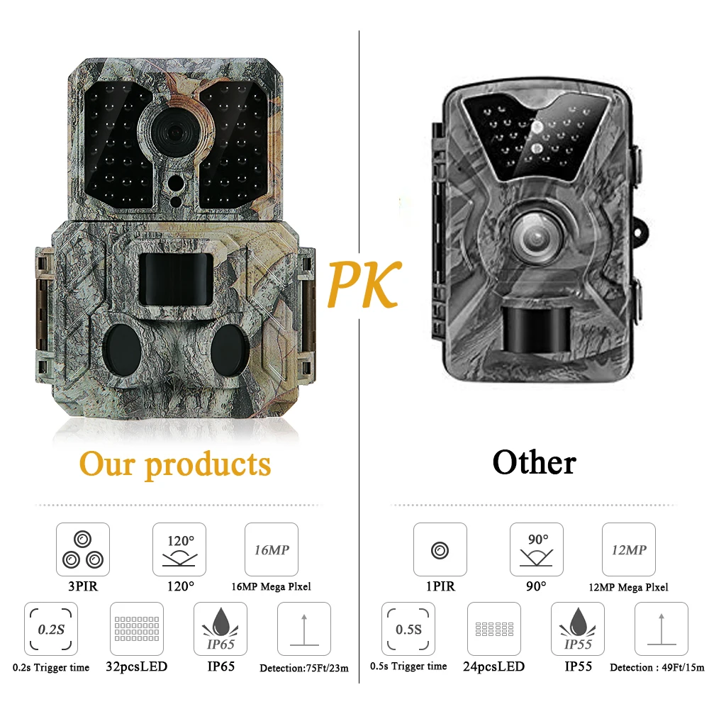 

Trail Camera 1080P 30fps Hunting Camera 32pcs 850NM IR LEDs Night Vision, 0.2s Trigger Time Lapse, 20m Range,2.0" LCD Screen