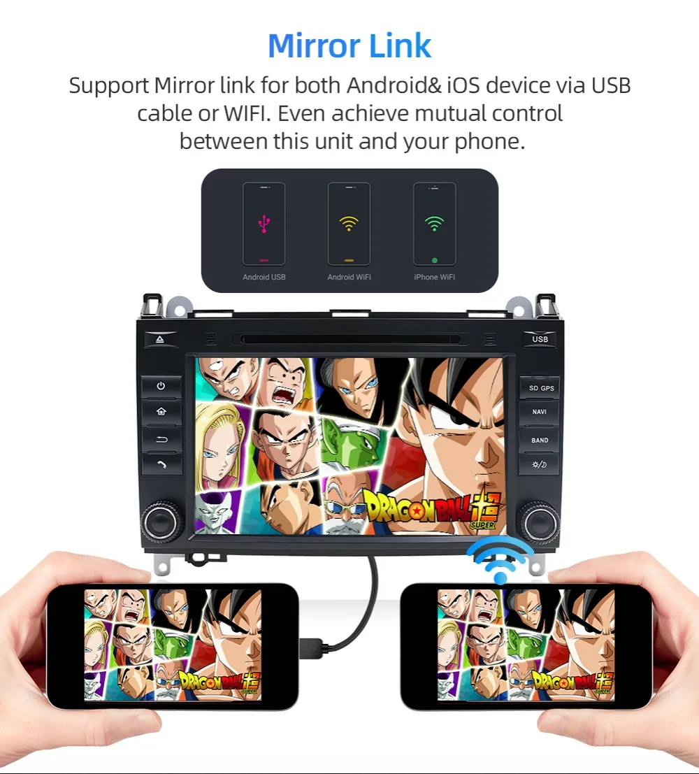 Cheap 4G+64G Android 9 For Mercedes Benz Sprinter B200 W209 W169 B-class W245 B170 Vito W639 2 DIN Car DVD player Radio GPS multimedia 18