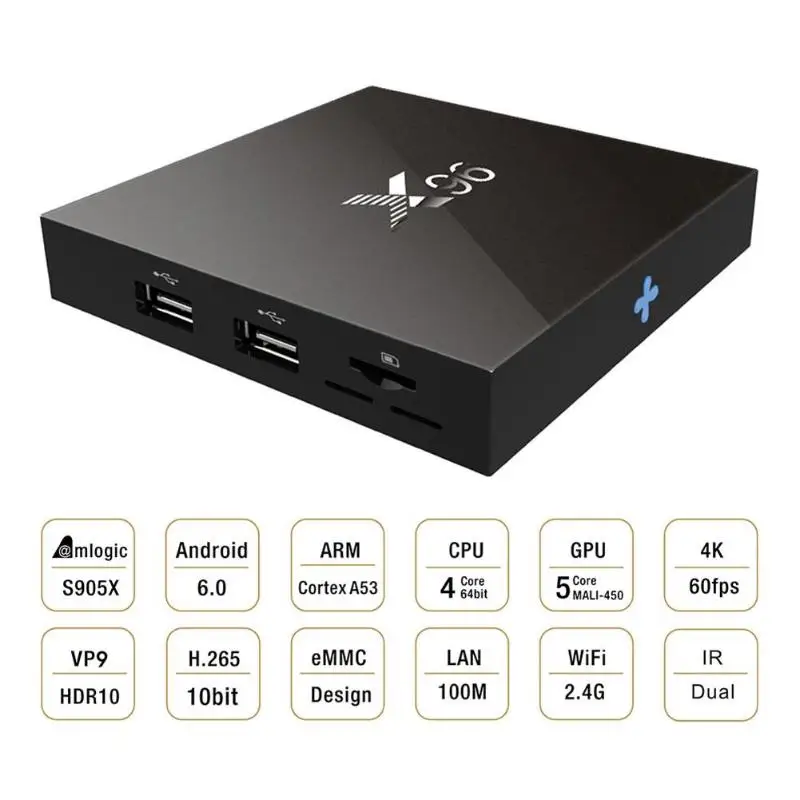 X96 X96 Вт Android 7,1 ТВ приставка Amlogic S905W 2+ 16 Гб/1+ 8 Гб Поддержка bluetooth 2,4 ГГц WiFi HD 4K медиаплеер телеприставка ЕС/США