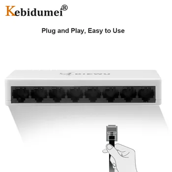 

8 Ports LAN Ethernet Network Switch With EU Power Adapter For Network IP Cameras Or Wireless AP/ 6 PoE Splitter Suitable