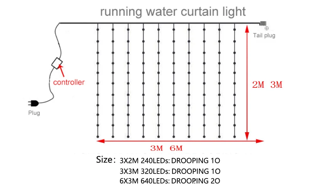 6X 3M, 3X, 3M, 3X2 м, светодиодный светильник-водопад, занавеска, сосулька, светодиодный светильник на Рождество, свадьбу, вечеринку, задний фон, садовая фея, декоративный светильник s