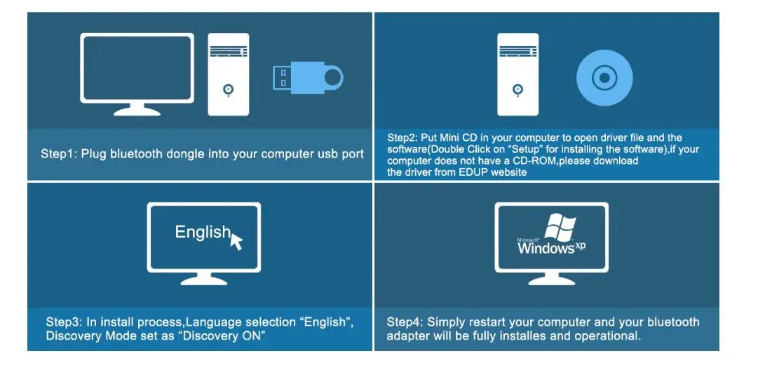 Мини беспроводной usb-адаптер Bluetooth ключ CSR8510 Bluetooth аудио приемник Bluetooth передатчик для настольного компьютера