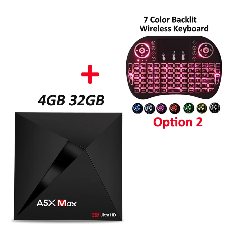 A5X MAX Android 8,1 ТВ приставка Rockchip 3328 Четырехъядерный 4 ГБ 32 ГБ 2,4G Wifi Поддержка 4K VP9 H.265 USB3.0 BT 100M LAN умная потоковая передача - Цвет: 4G 32G And Keyboard2