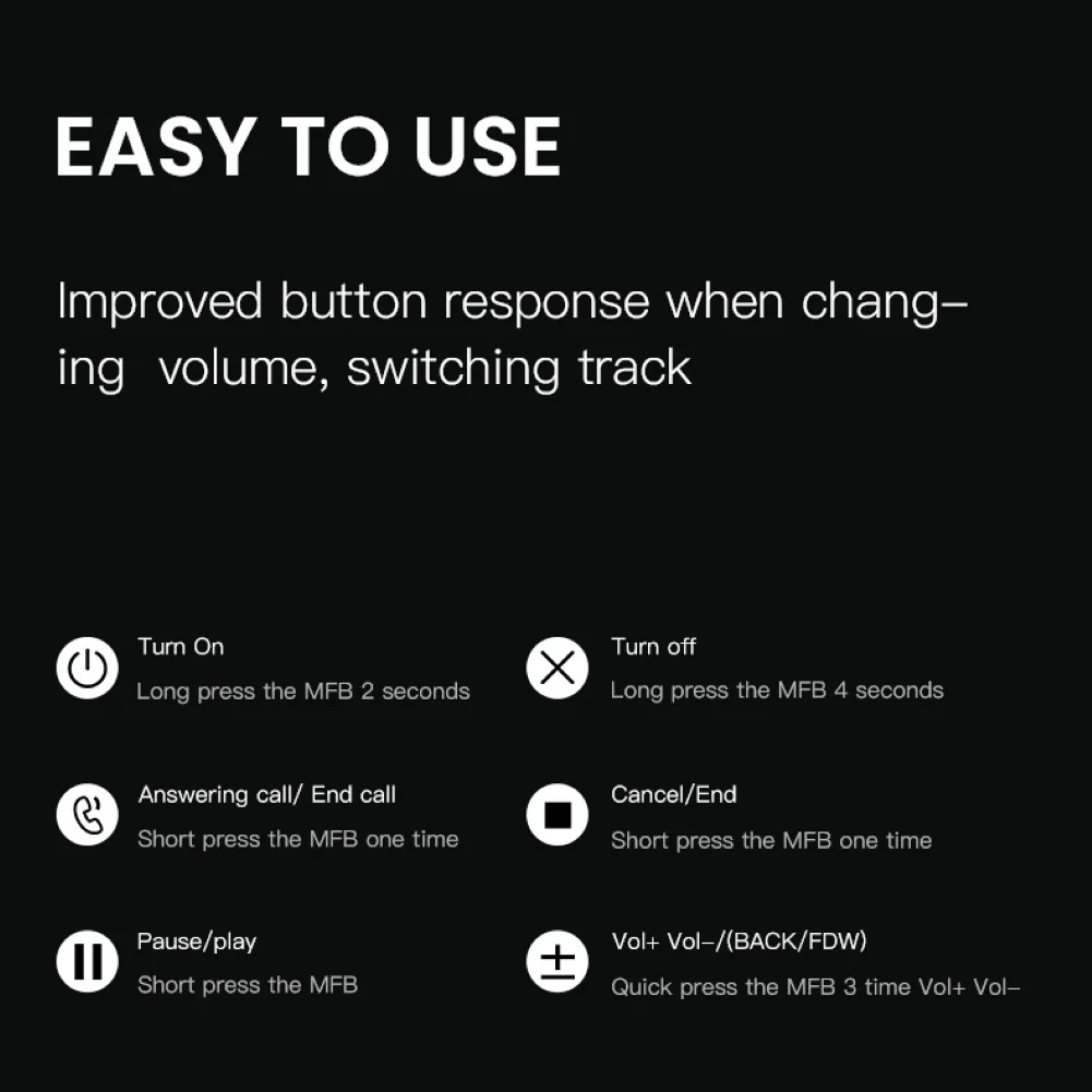 A9 TWS беспроводной Bluetooth 5,0 наушники музыка HiFi стерео спортивный мобильный телефон HD вызов наушники-вкладыши