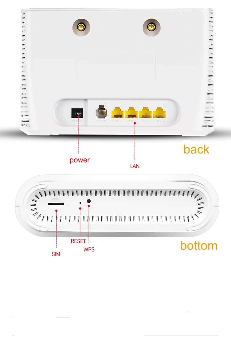 Odblokuj 1200 mb/s router wi-fi 4G LTE cpe mobilny router, obsługa sieci LAN port gniazdo karty SIM przenośny router bezprzewodowy 4G modem USB Wifi 4 Odblokuj 1200 mb/s router wi-fi 4G LTE cpe mobilny router, obsługa sieci LAN port gniazdo karty SIM przenośny router bezprzewodowy 4G modem USB Wifi 4