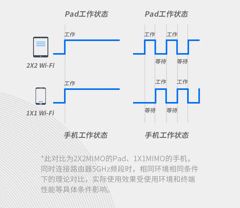 TP-LINK двойной гигабитный маршрутизатор 1900 м беспроводной бытовой двухчастотный WDR7661 гигабитный порт WiFi настенный