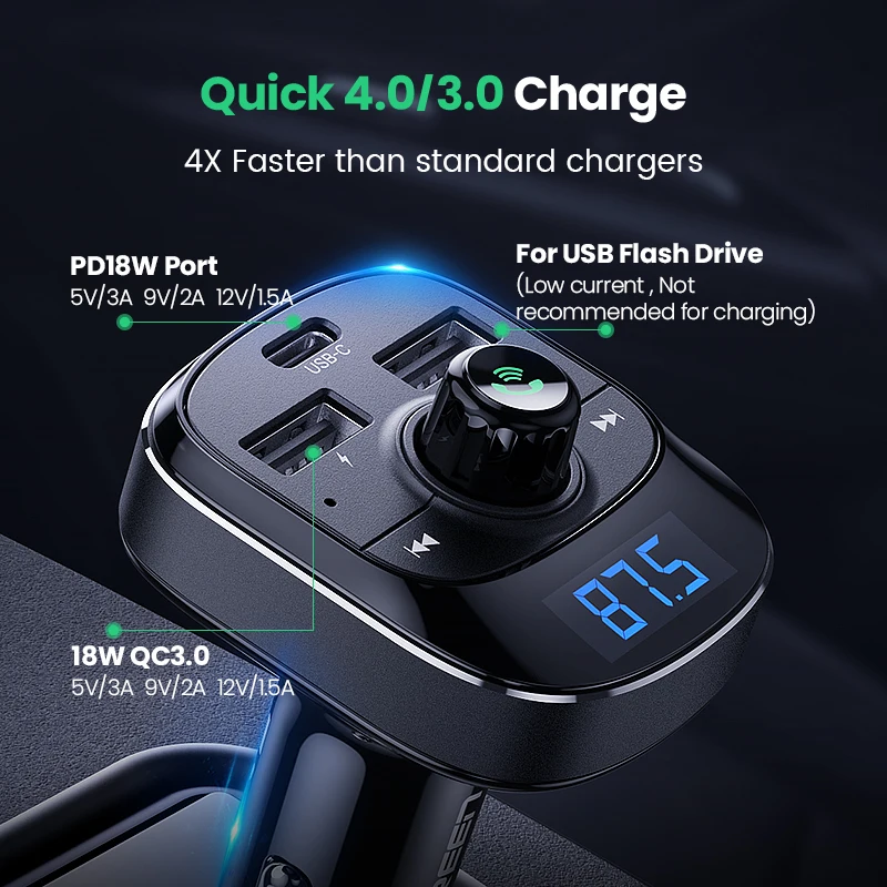  Ugreen PD Auto Ladegerät Schnell Ladung 40 30 FM Transmitter Bluetooth Freisprechen FM Modulator Sc