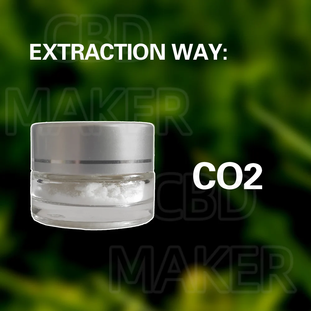Wholesale Price on Pure 1gram Trial Pack 99.5% Purity CBD Isolate Powder effective for body relax and sleep better & pain relief - Image 2