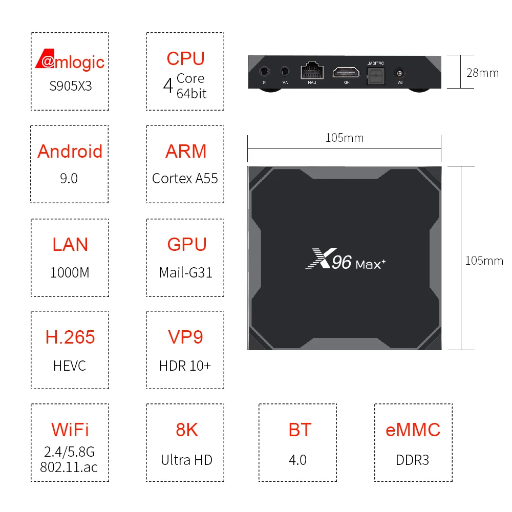 X96 Max+ смарт ТВ BOX Android 9,0 Amlogic S905X3 4 ядра, 4 Гб 64 Гб 2,4 г& Wi-Fi 5 ГГц Wi-Fi, BT 1000M 8K IPTV Set-top BOX PK HK1 плюс H96