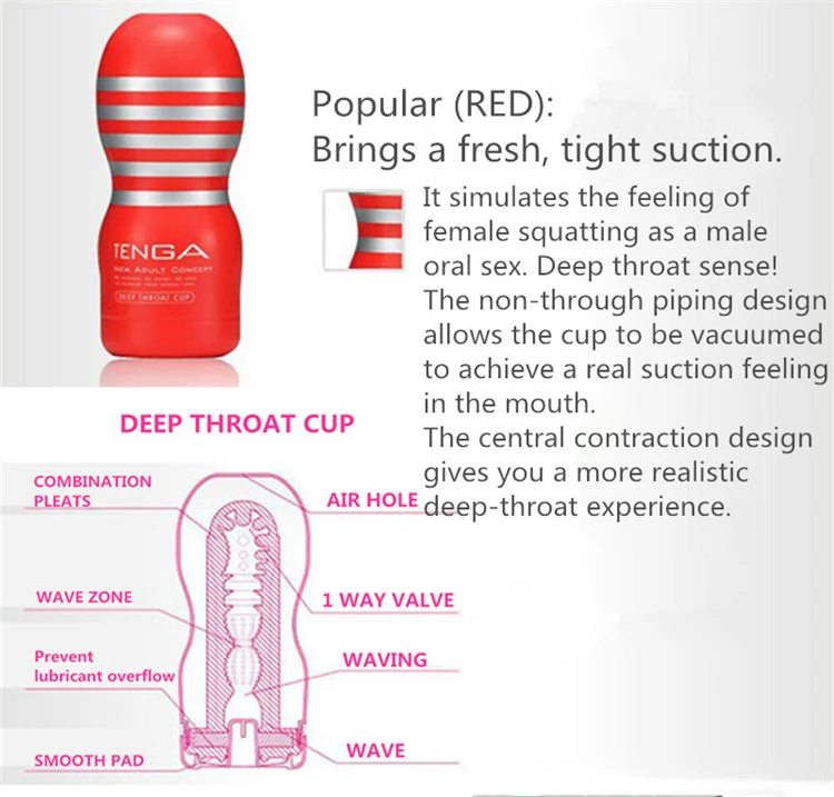 TENGA Male Masturbator Cup Set Soft Realistic Vagina Pussy  Adult Endurance Exercise Sex Products Vacuum Pocket Cup Toys
