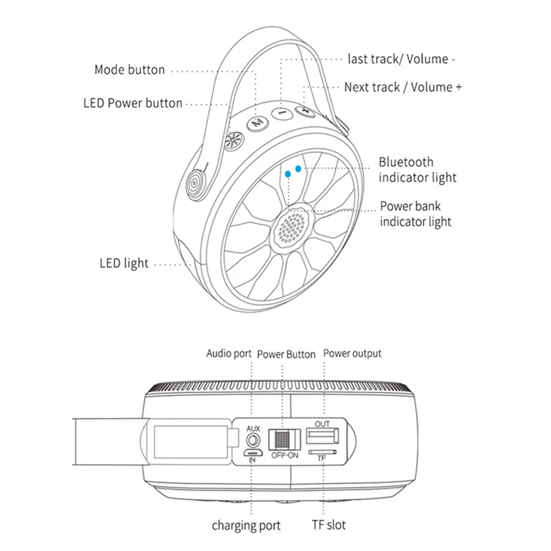 ZEALOT S11, водонепроницаемый, мощный, бас, стерео, Bluetooth, динамик, для улицы, беспроводной сабвуфер с фонарем, внешний аккумулятор, TF карта, AUX плеер