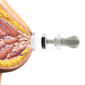 Female bdsm bondage Nipple Sucker Breast Enlarger Sex Product for Adults Women Clit Suction Vacuum Clamps Pumps Sex Toys 2