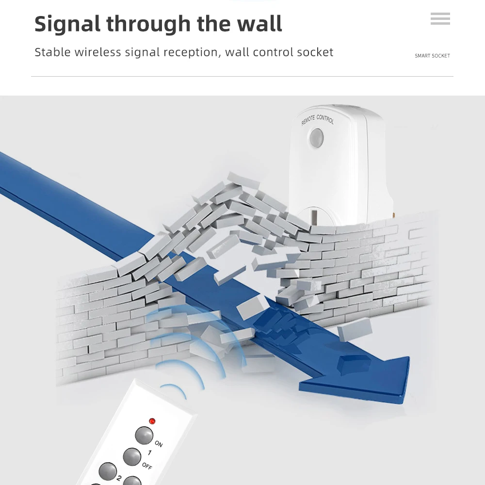 https://ae01.alicdn.com/kf/H04eb3edb67254c4792ed90db8076135bu/Wireless-Remote-Control-Smart-Socket-EU-UK-US-French-Plug-Wall-433mhz-Programmable-Electrical-Outlet-Switch.jpg