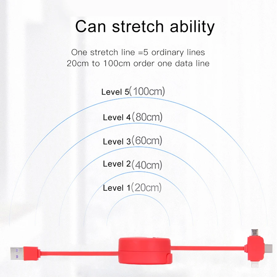 Многофункциональный OTG кабель type-C и Micro USB и Lightning 3 в 1 адаптер Baseus для смартфонов iPhone Android HUAWEI Xiaomi