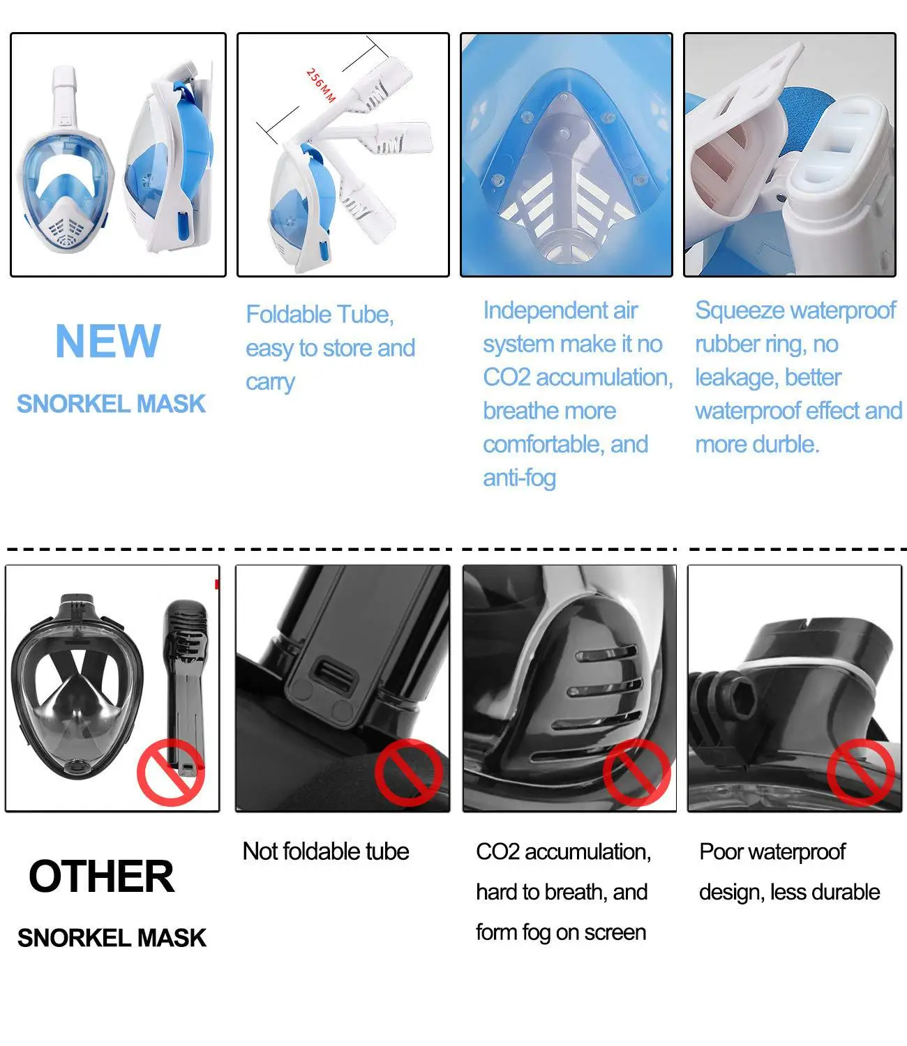Adult Kid Foldable Full Face Diving Mask Anti-Fog Snorkeling Underwater Scuba Swimming Mask Glasses Snorkel Dive Equipment