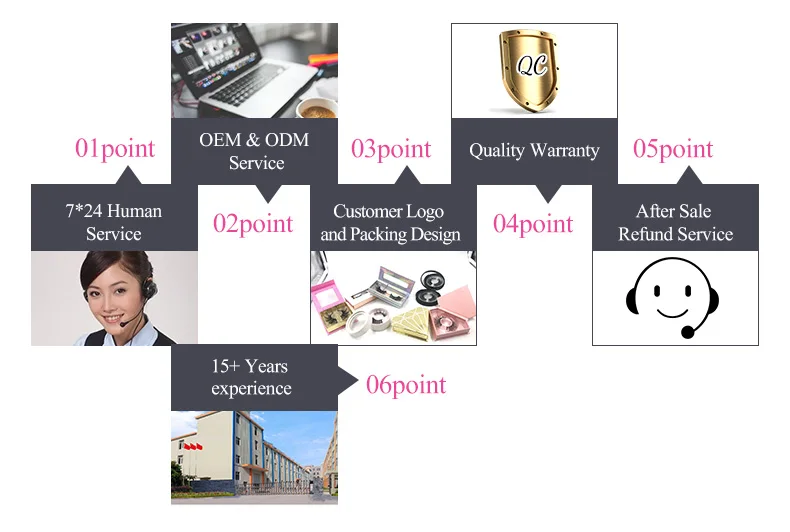 QQ图片20190625105608