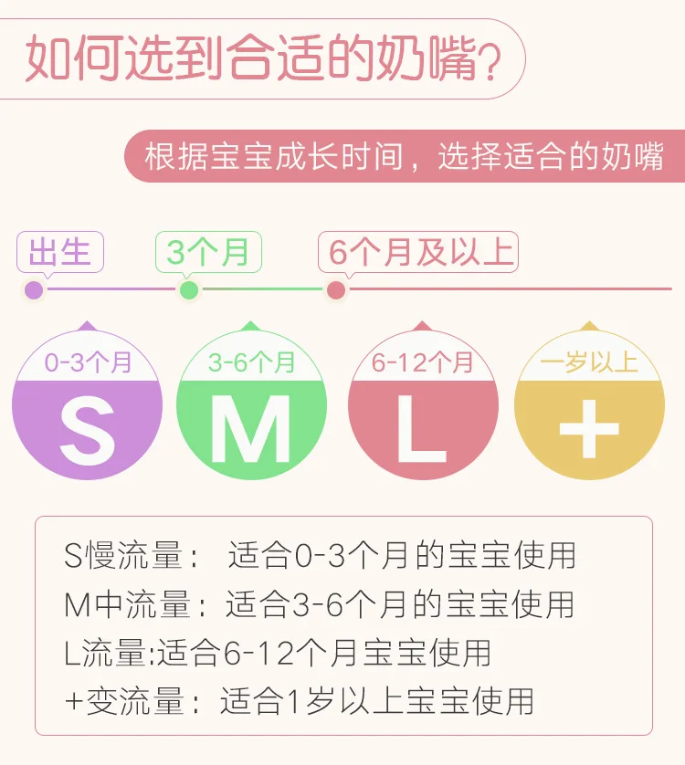 防摔240ML玻璃奶瓶_14