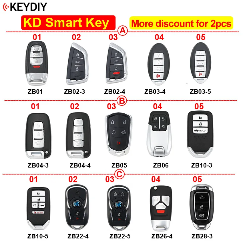 ZB01 ZB02-3 ZB02-4 ZB03-4 ZB03-5 ZB04 ZB05 ZB06 ZB10-3 ZB10-5 ZB22 ZB26 ZB28-3 KEYDIY Универсальный KD смарт-ключ для KD-X2 KD900