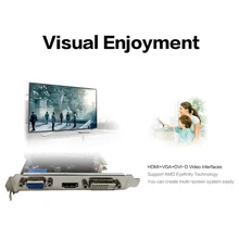 Yeston Radeon R5 PC Video Graphics Cards