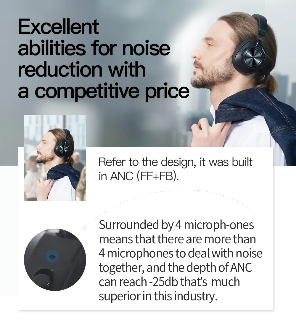 Беспроводные наушники Bluedio T7 с функцией активного шумоподавления, гарнитура Bluetooth V5.0 для телефонов с распознаванием лица