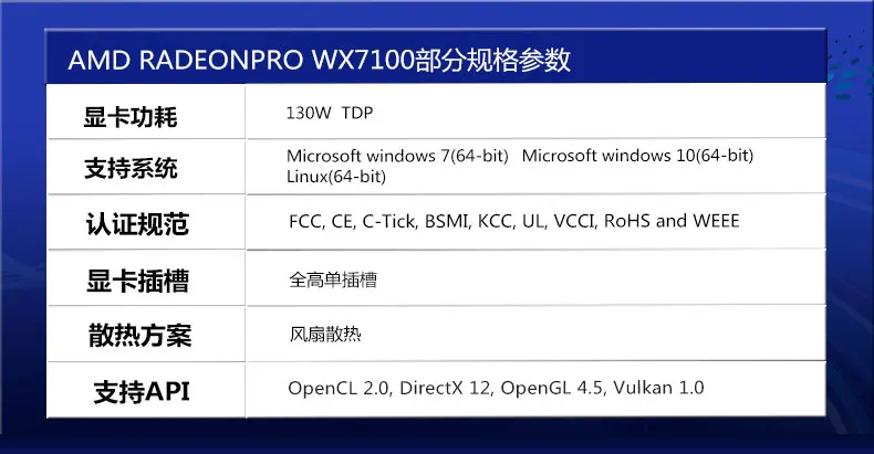 Leadtek AMD Radeon Pro WX7100 8 ГБ GDDR5 графика профессионального уровня для рабочих станций