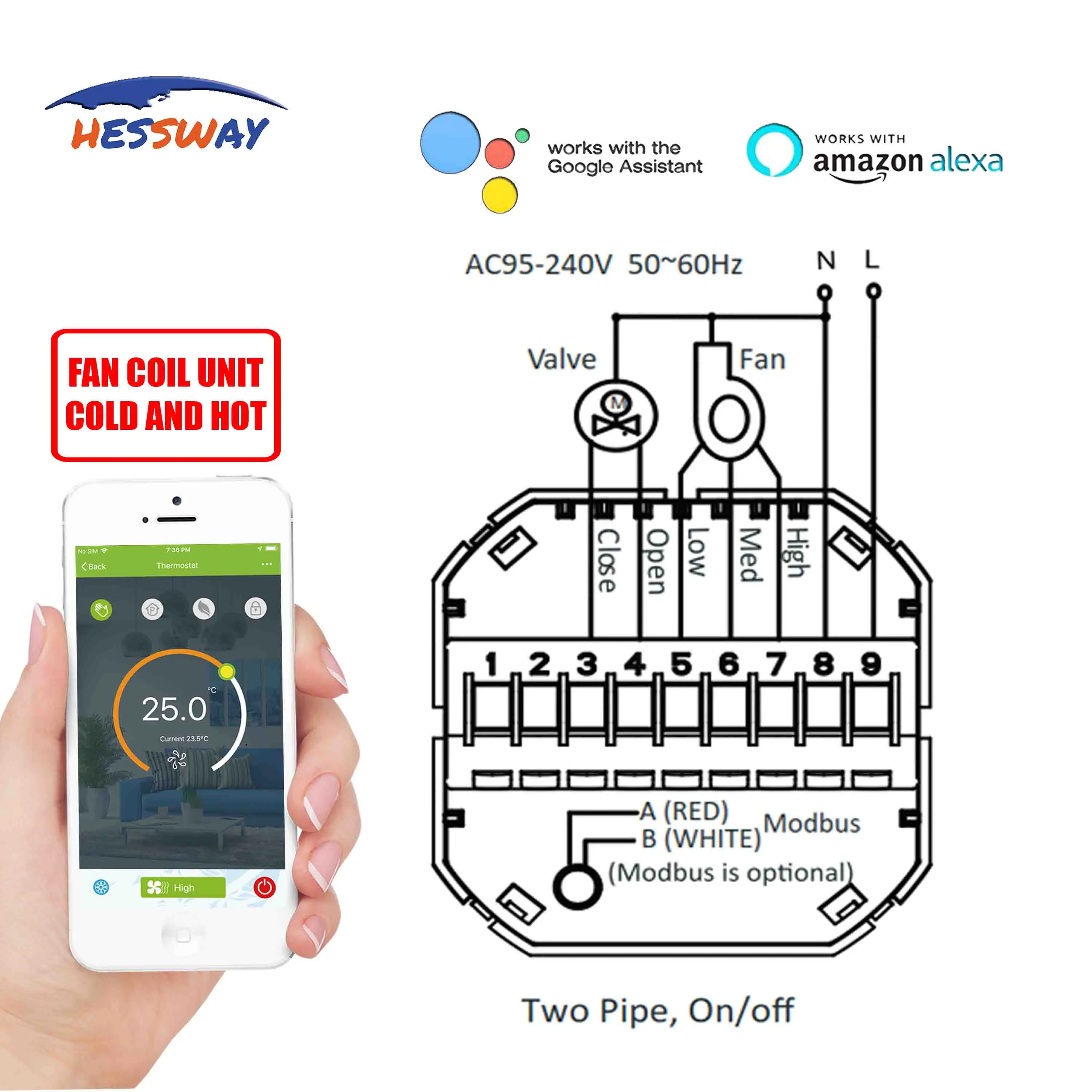 Термостат HESSWAY TUYA с Wi Fi переключатель контроля температуры для вентиляторной