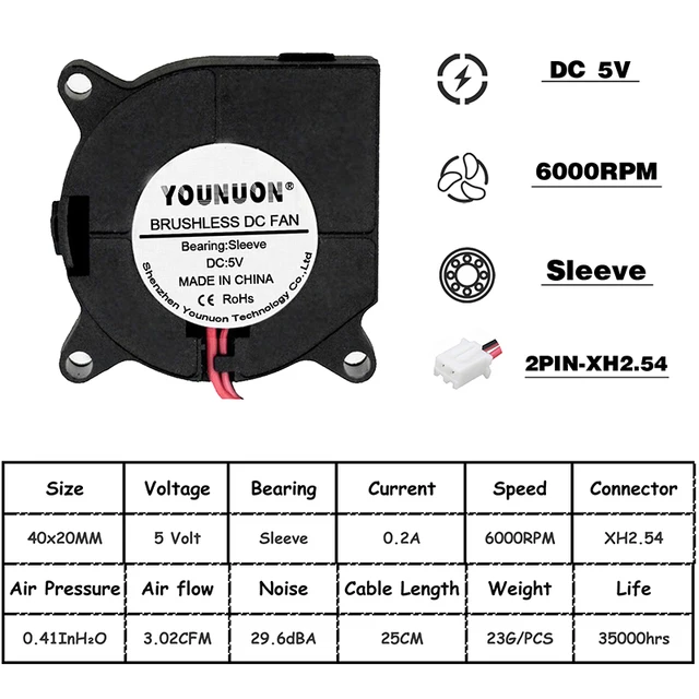 2 Pieces 40mm Blower Fan 4020 40x40x20mm Cooling Fan 3D Printer Cooling Cooler Fan 5V 12V 24V DC Brushless Turbo Blower Fan 5V Oil