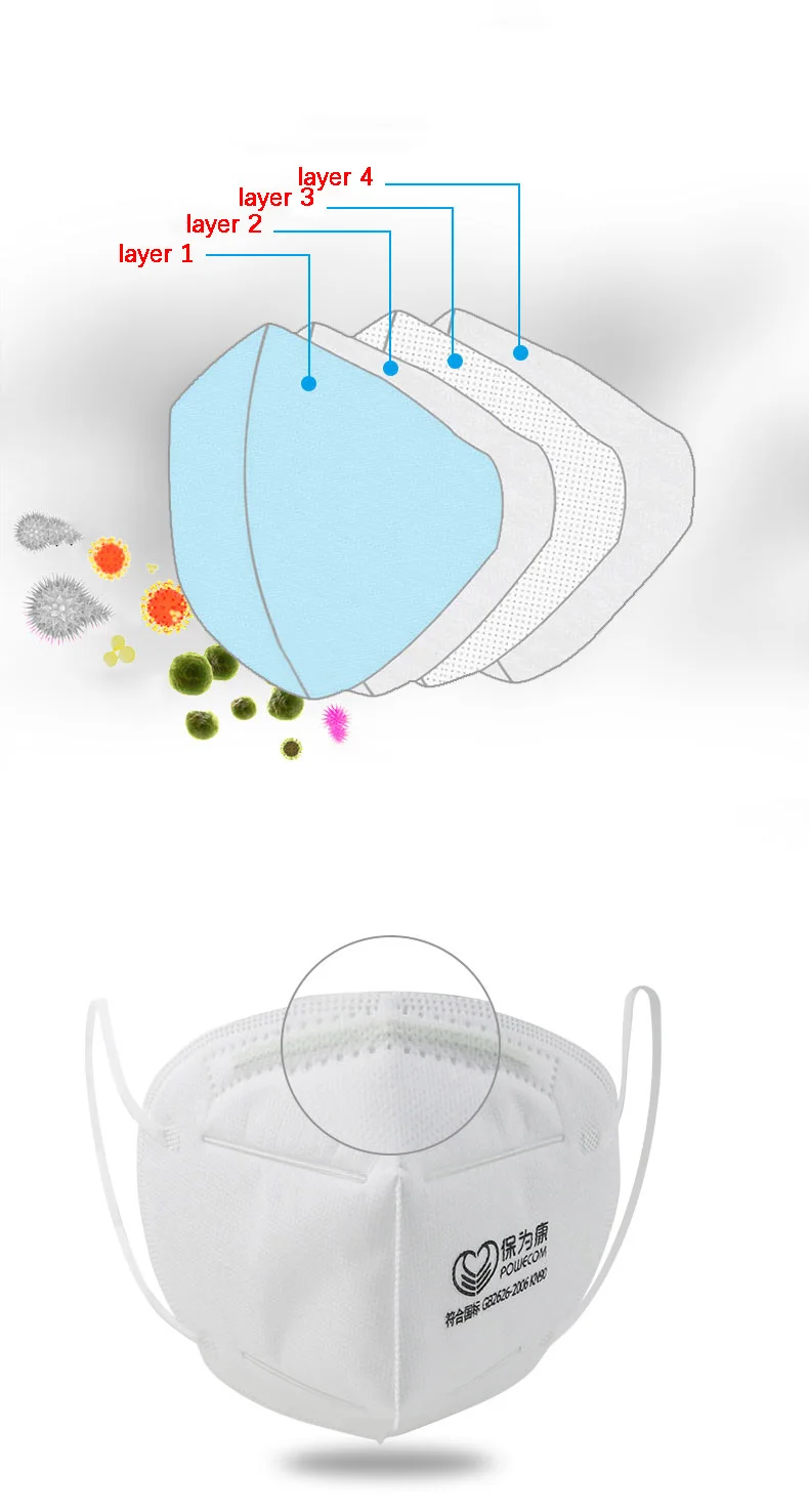 Пылезащитная маска 20 шт одноразовая промышленная Пылезащитная декоративная дышащая Защитная респиратор KN90