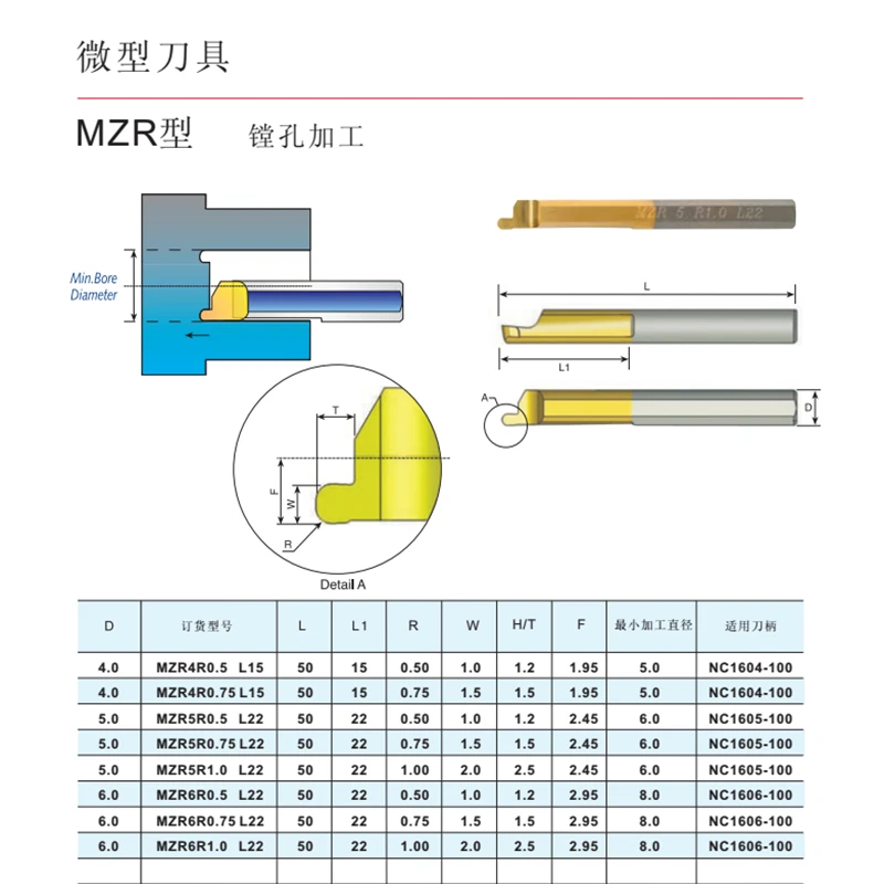 8f481b8494511d554425e1d5880dd753_TB2i9AenR8lpuFjy0FnXXcZyXXa_!!2409229699