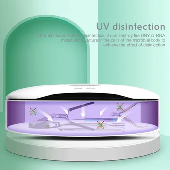 

Disinfection Sterilizer Manicure UV LED Nail Tools Disinfector Box Sterilization Box Multifunctional Nail Manicure Instruments