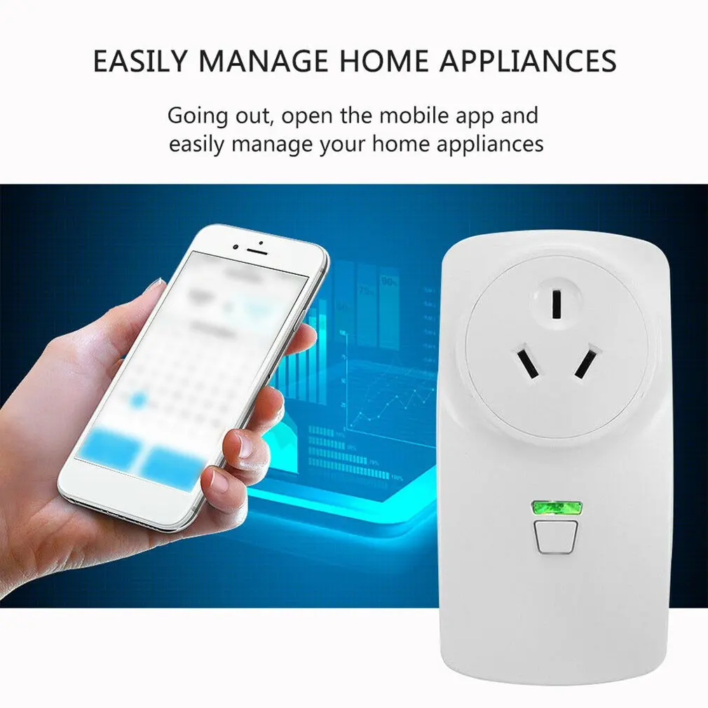 Smart Plug 10A/16A Wifi Wireless Smart Power Monitor EU AU UK US Plug Socket Outlet Switch For ECHO For ALEXA For GOOGLE Socket