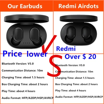

TWS A6S Bluetooth Headsets PK Redmi Airdots Wireless Earbuds 5.0 Earphones Noise Cancelling Mic Charging Box PK i200 i500 TWS