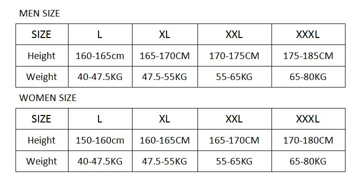 QQ截图20191205195421